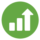 Top 10 Metros with Highest Rent Growth in May